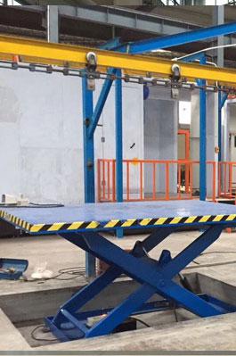 物流各行業自動化裝卸貨物